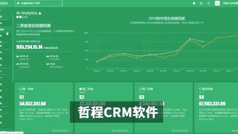 客户关系管理crm软件 crm客户关系管理系统