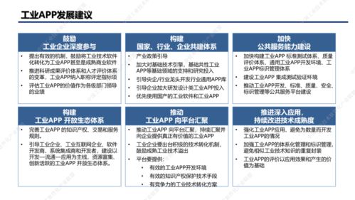 工业app白皮书 发布,鼎捷软件erp,mes等系统方案获专业推荐